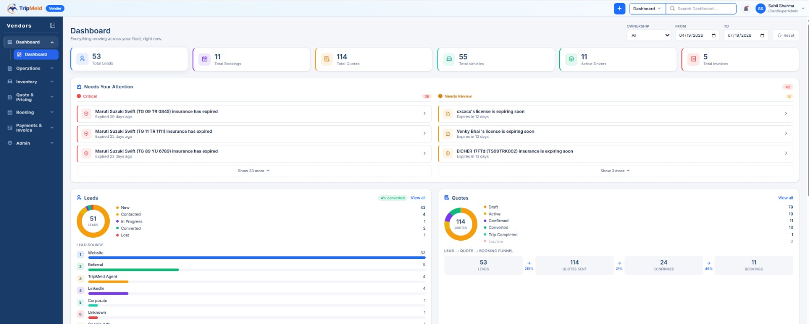 Transport CRM Dashboard